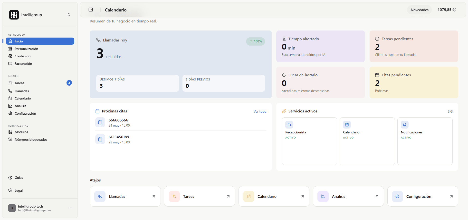 Panel de IntelliVoice con llamadas atendidas, citas y servicios activos